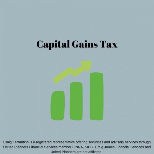 Capital Gains Taxes: The Background and History